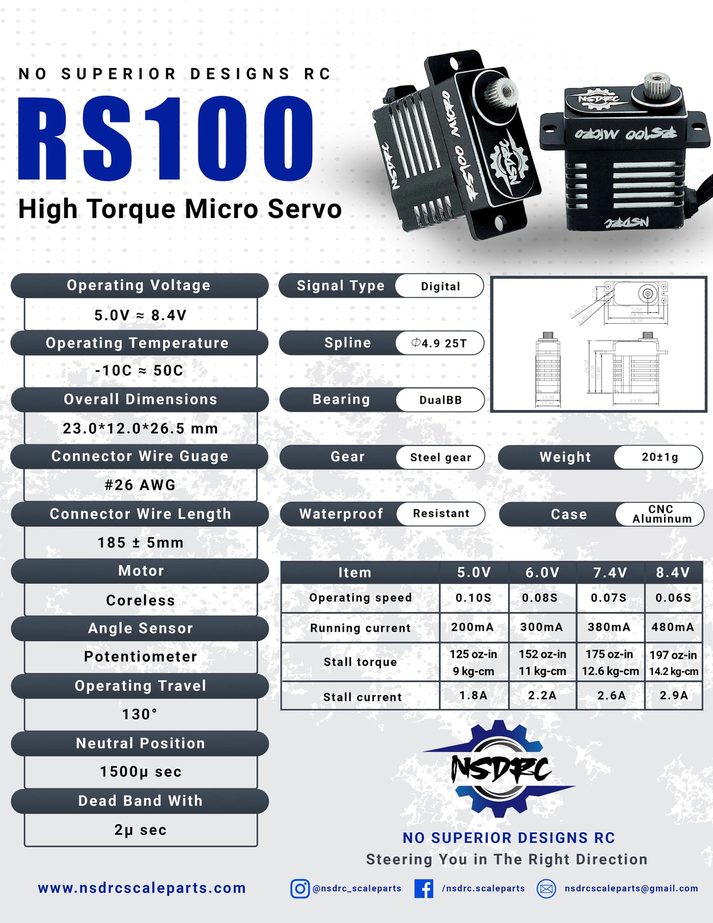 RS100 Micro Servo Special Edition