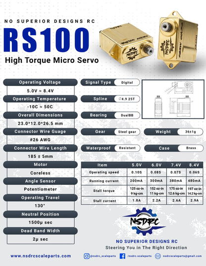 RS100 Brass Micro Servo